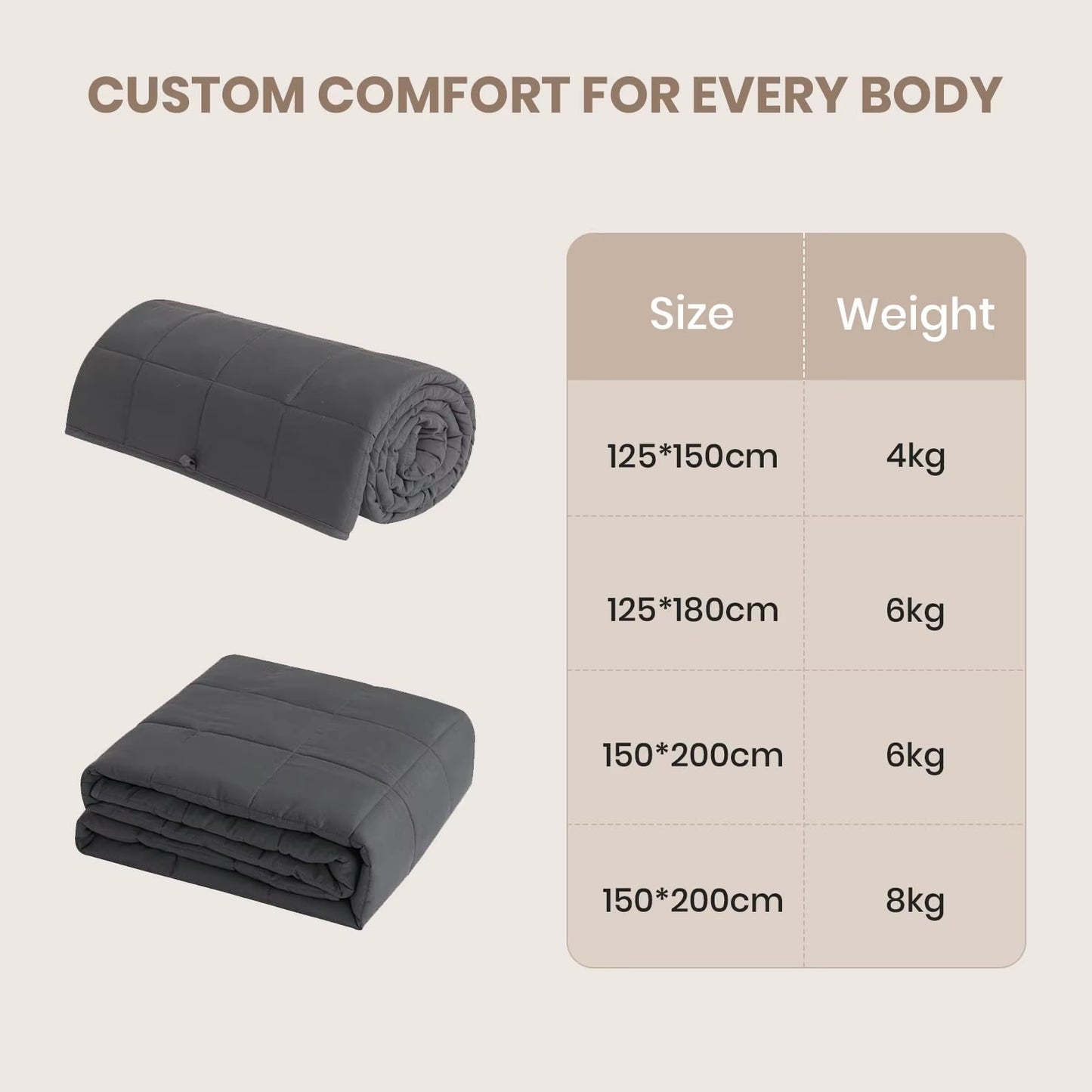 Weight Blanket for Adults, Relaxation Blanket for Sleep Improvement, Ideal for Better Sleep (4-8 Kg)