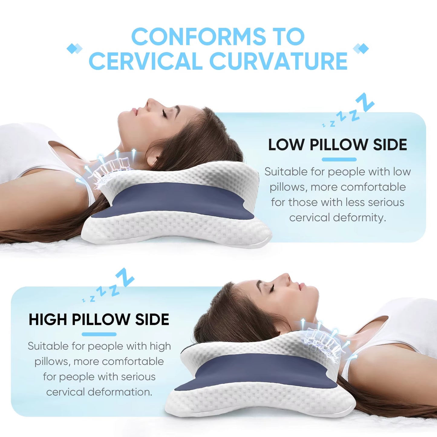 Memory Foam Pillow Cervical Pillow Neck Pain Relief Contour Ergonomic Orthopedic Neck Support for Side Back Stomach Sleeper Gift
