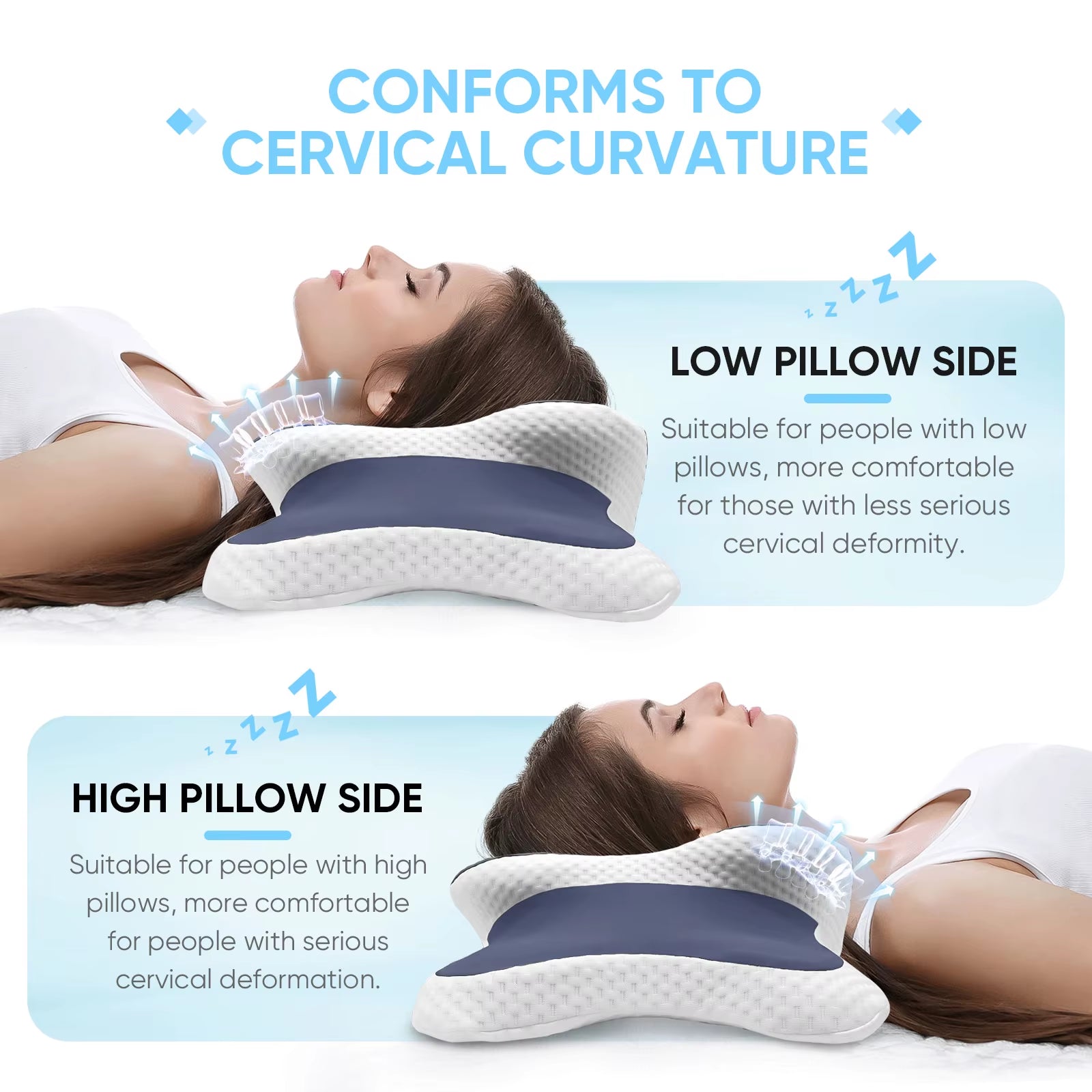 Memory Foam Pillow Cervical Pillow Neck Pain Relief Contour Ergonomic Orthopedic Neck Support for Side Back Stomach Sleeper Gift