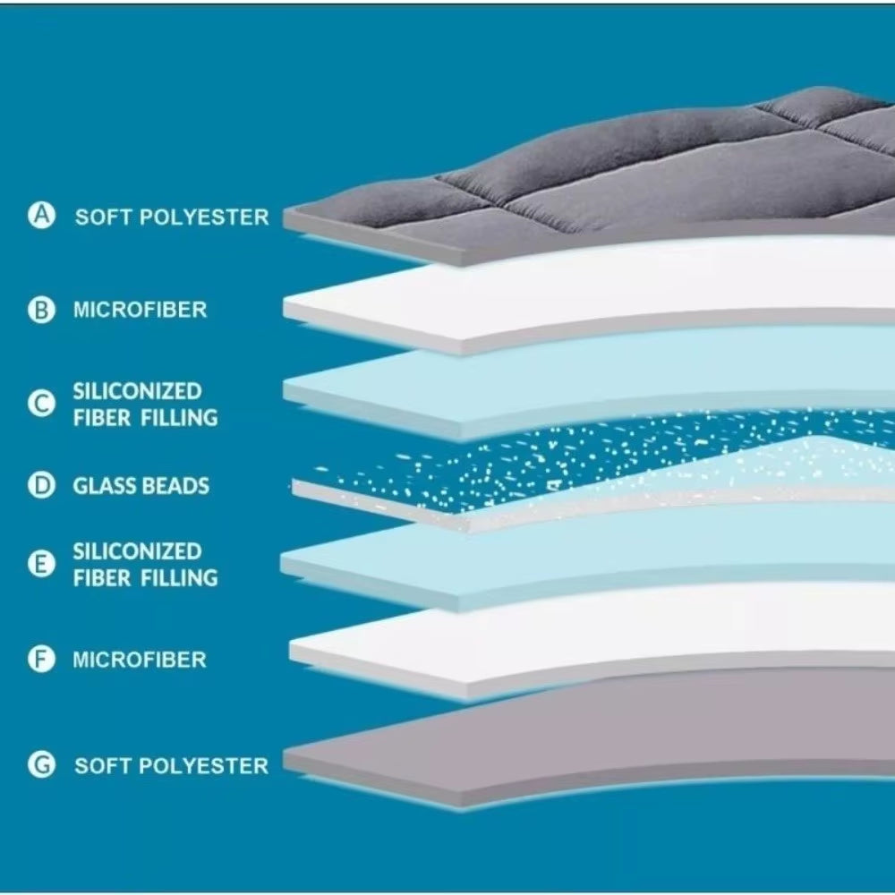 3 Sizes Weighted Blanket Quilted Design Heavy Weight Tranquility Blanket Breathable Fabric Soft Material