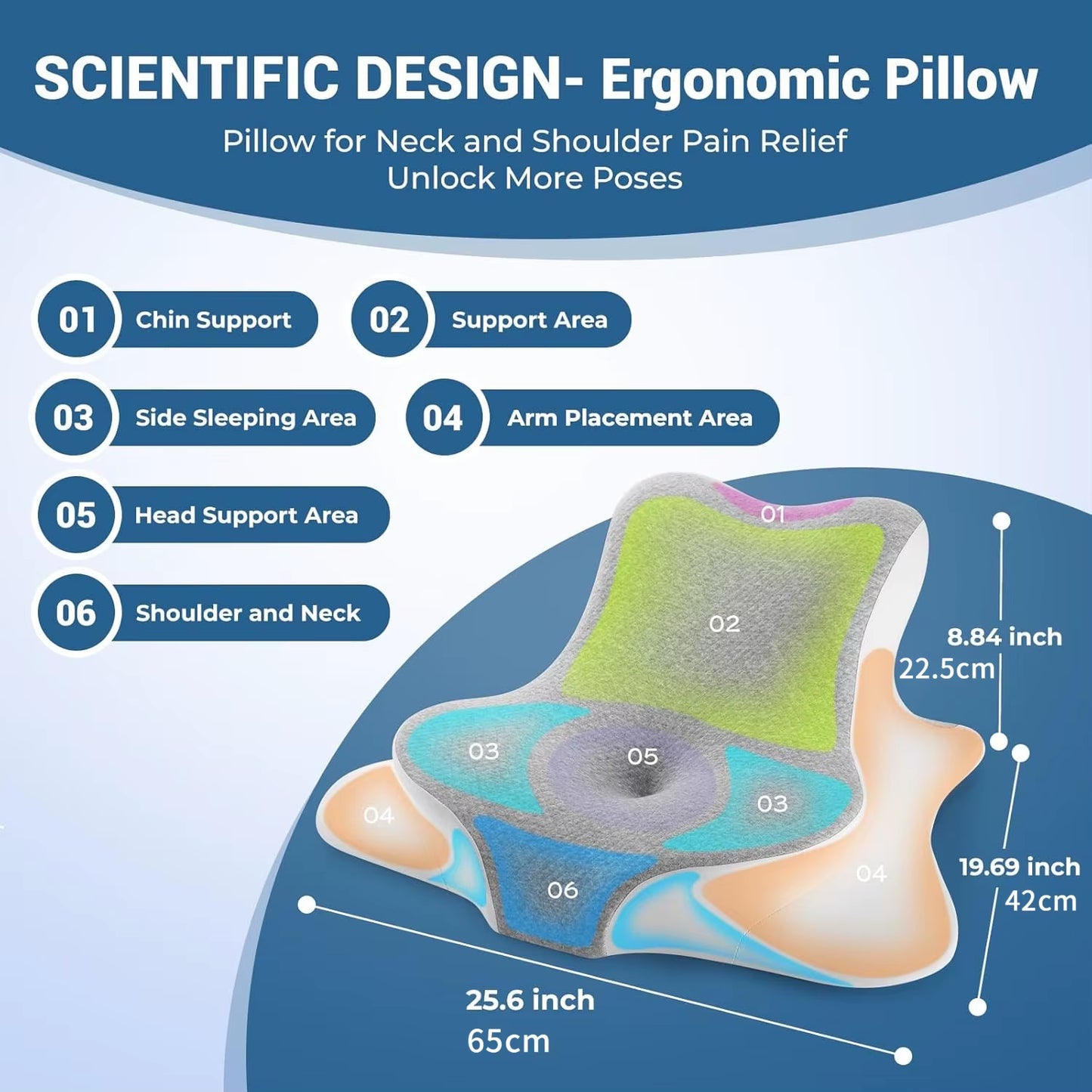 Reading Pillow for Bed, Lying, Leaning and Prone, Ergonomic Memory Foam Bed Wedge Pillow for Chin & Back Support Pillows